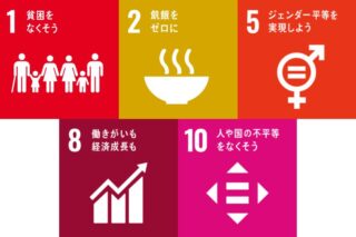 SDGsの達成目標